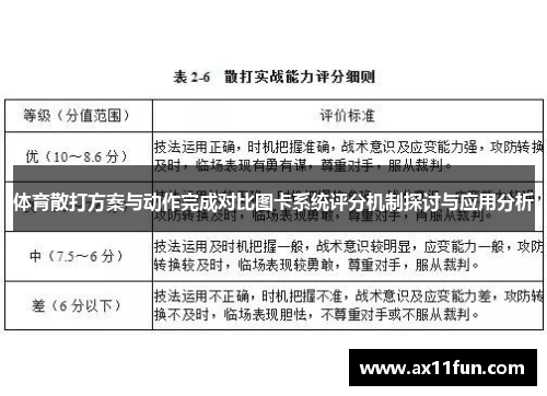 体育散打方案与动作完成对比图卡系统评分机制探讨与应用分析